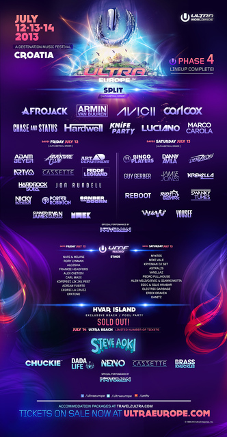 Ultra Europe Lineup