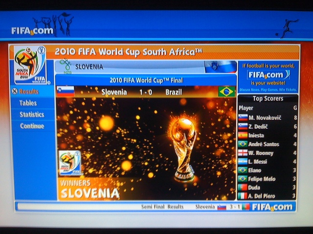 2010 FIFA World Cup South Africa